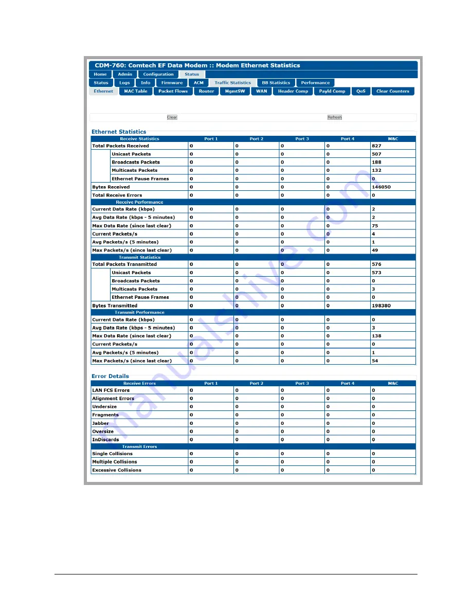 Comtech EF Data CDM-760 Installation And Operation Manual Download Page 223