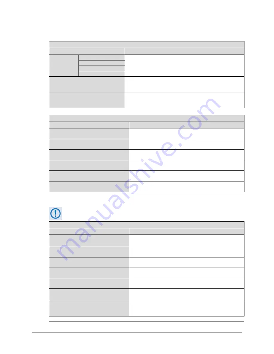 Comtech EF Data CDM-760 Installation And Operation Manual Download Page 224