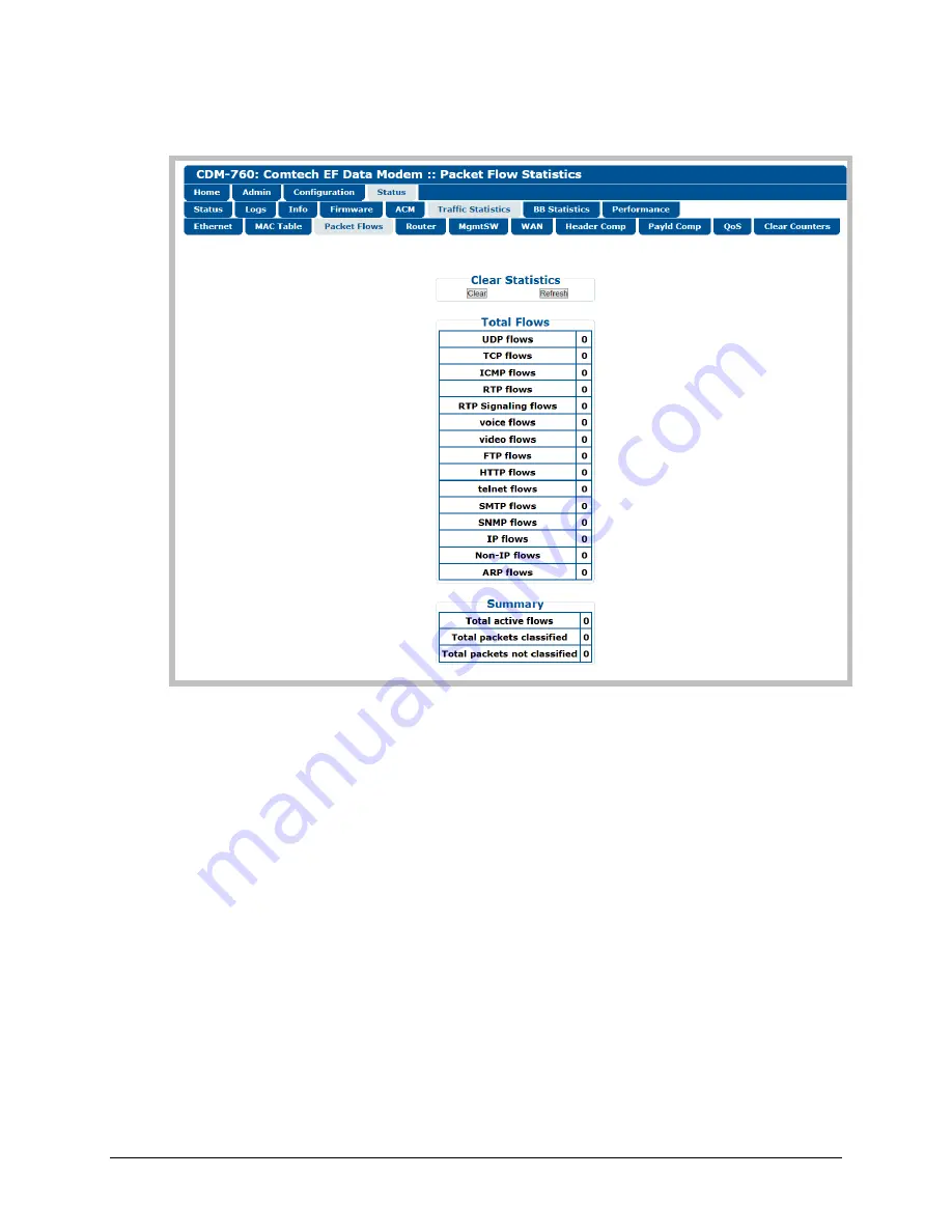 Comtech EF Data CDM-760 Скачать руководство пользователя страница 226