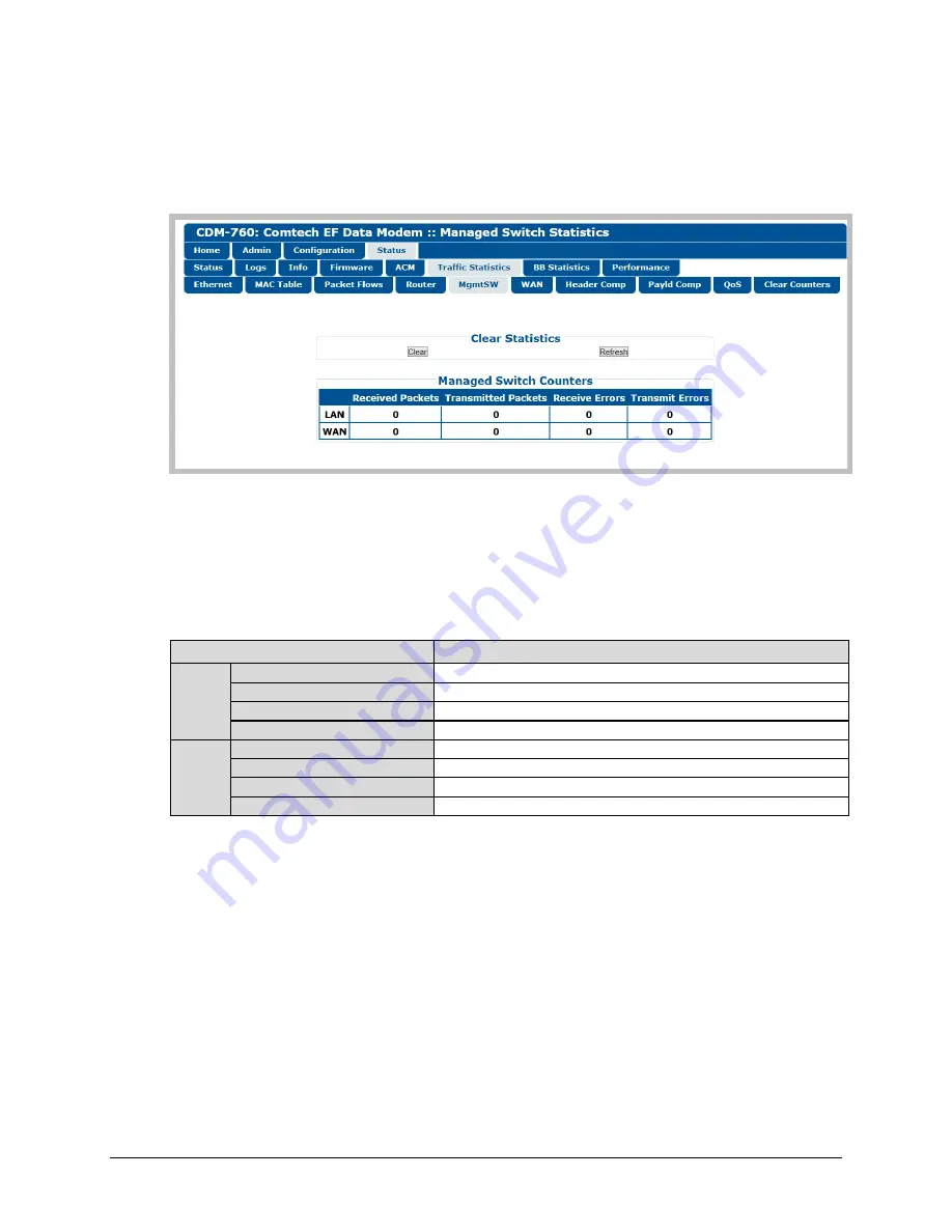 Comtech EF Data CDM-760 Скачать руководство пользователя страница 229