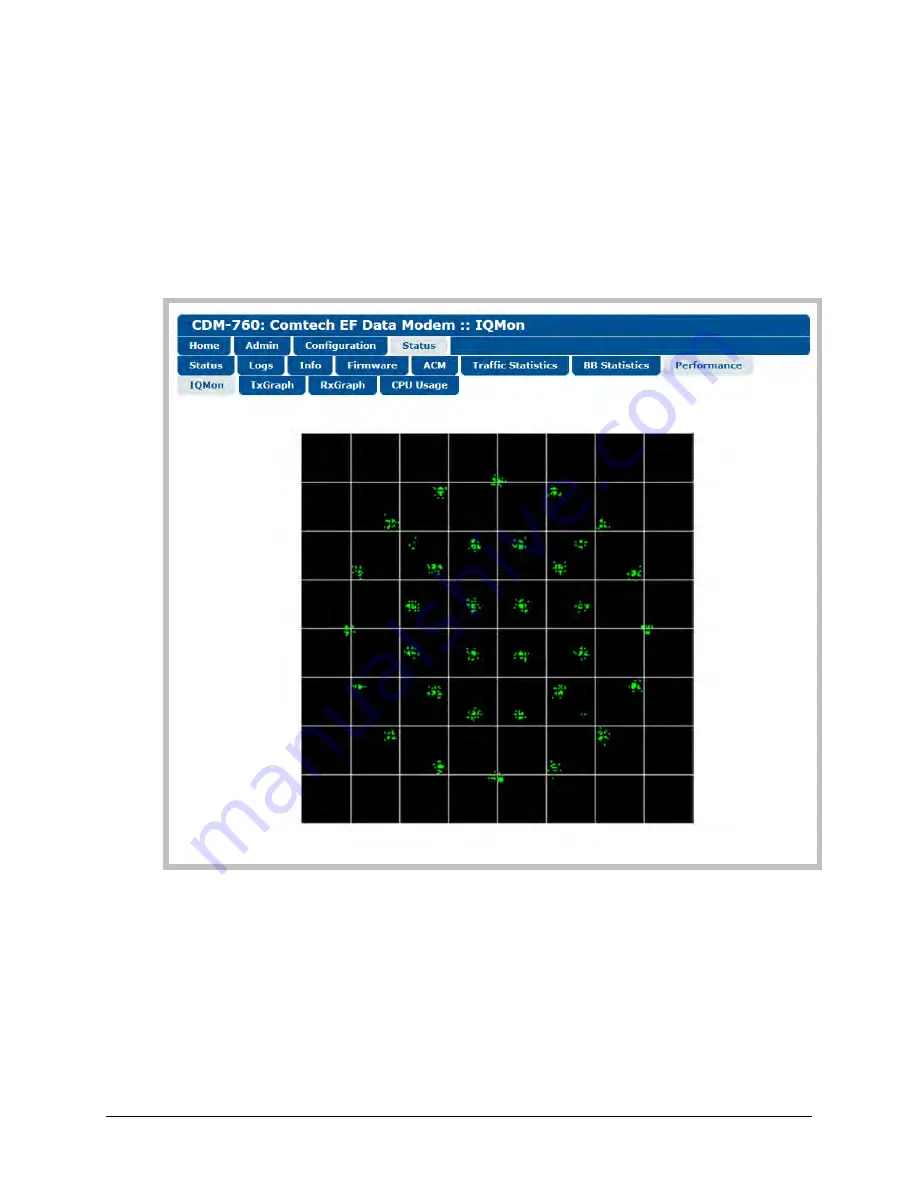 Comtech EF Data CDM-760 Installation And Operation Manual Download Page 236