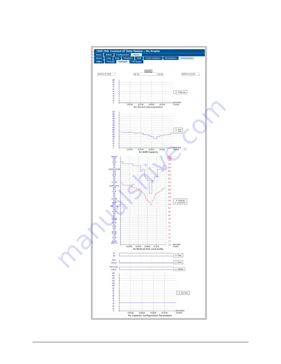 Comtech EF Data CDM-760 Скачать руководство пользователя страница 240