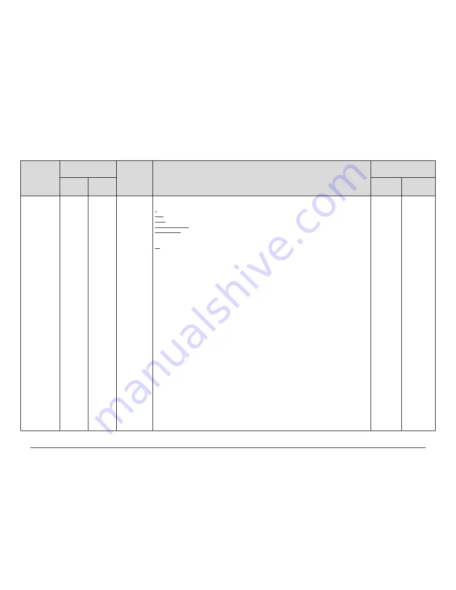 Comtech EF Data CDM-760 Installation And Operation Manual Download Page 277