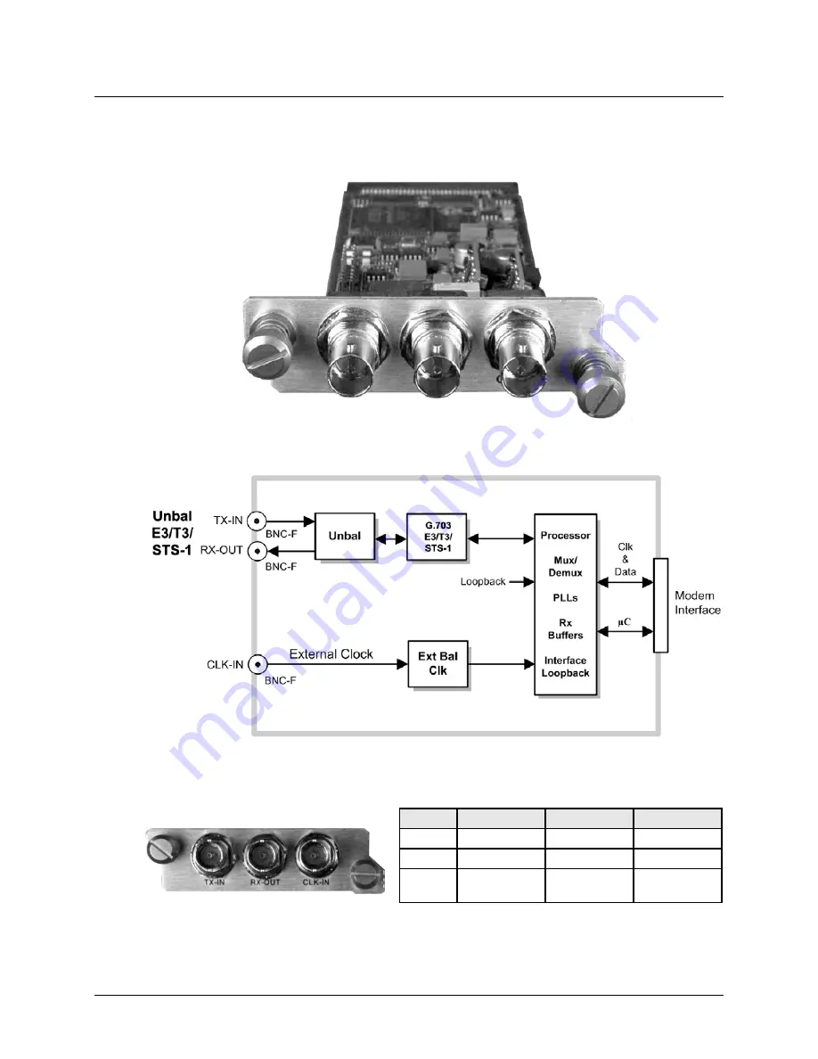 Comtech EF Data CDM-760 Installation And Operation Manual Download Page 312