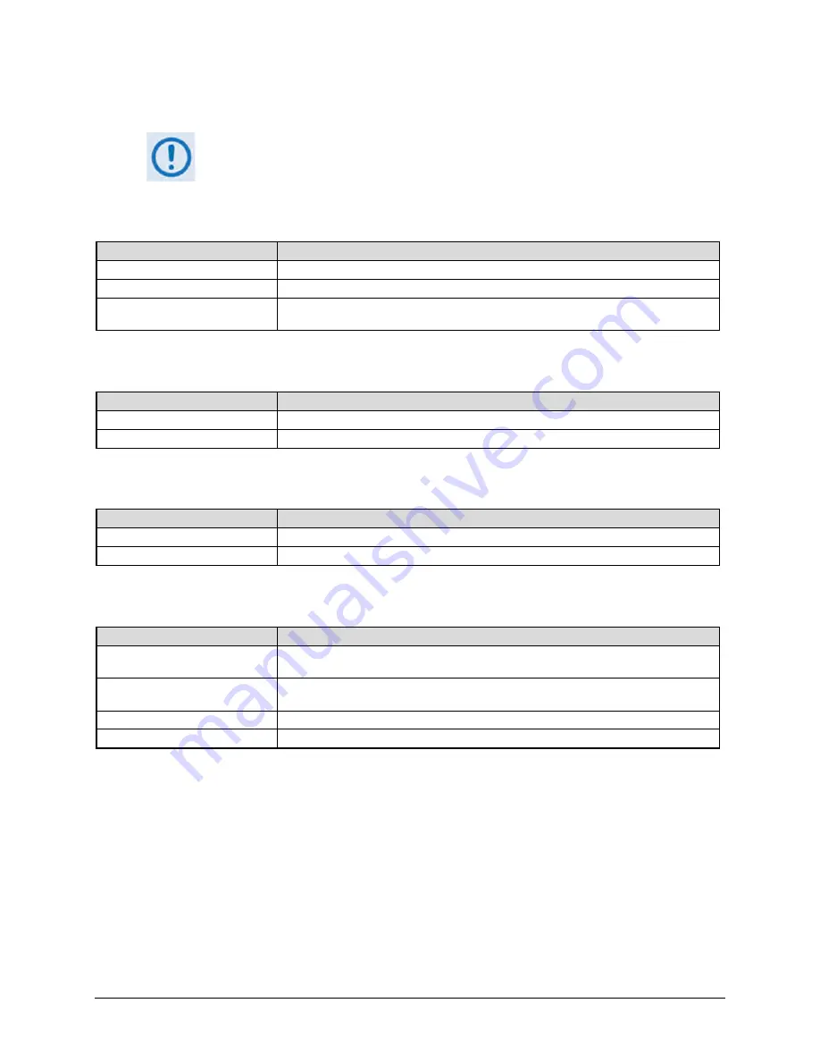 Comtech EF Data CDM-760 Installation And Operation Manual Download Page 329