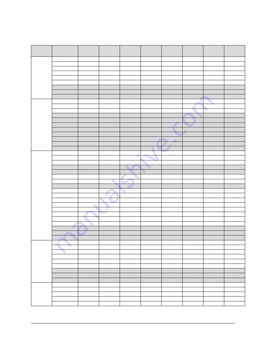 Comtech EF Data CDM-760 Скачать руководство пользователя страница 363