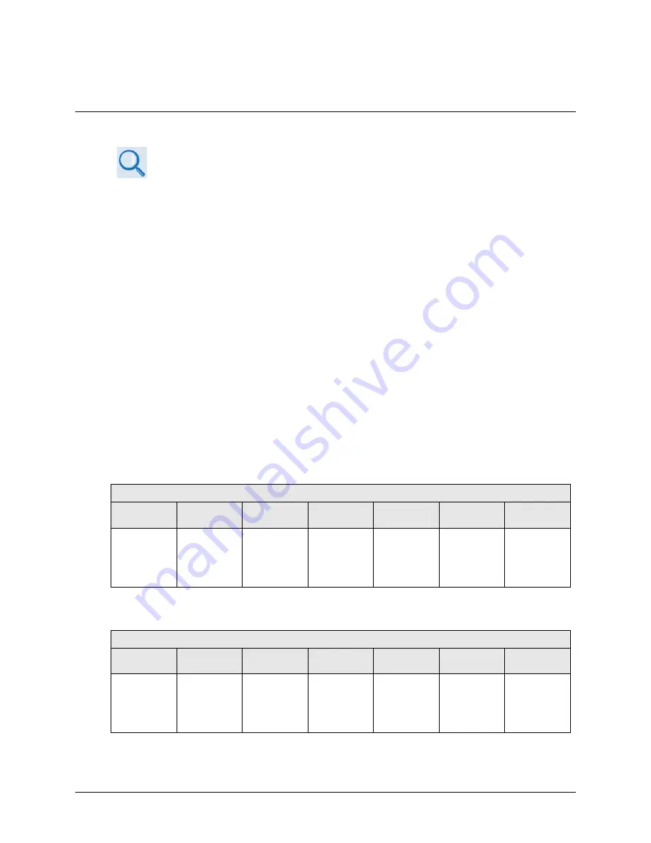 Comtech EF Data CDM-760 Installation And Operation Manual Download Page 378