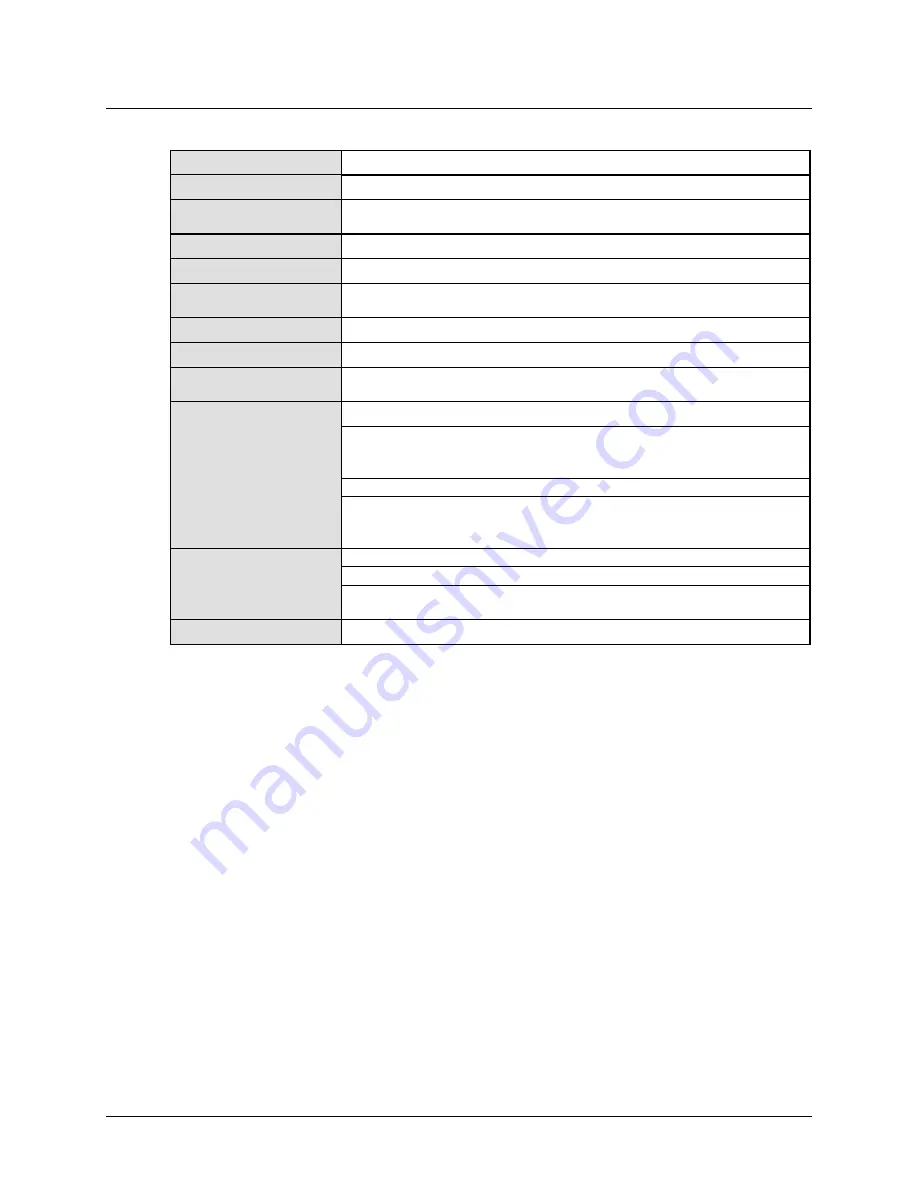 Comtech EF Data CDM-760 Installation And Operation Manual Download Page 380