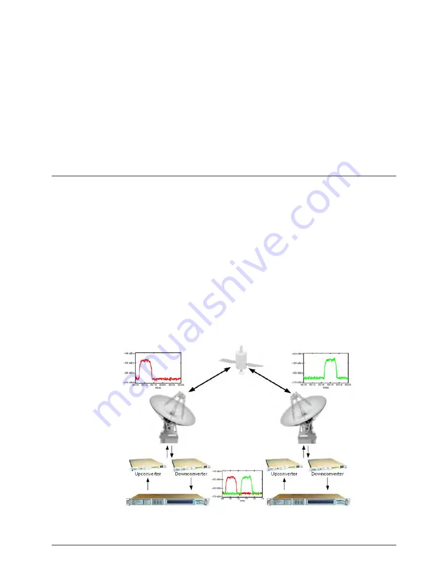 Comtech EF Data CDM-760 Installation And Operation Manual Download Page 397