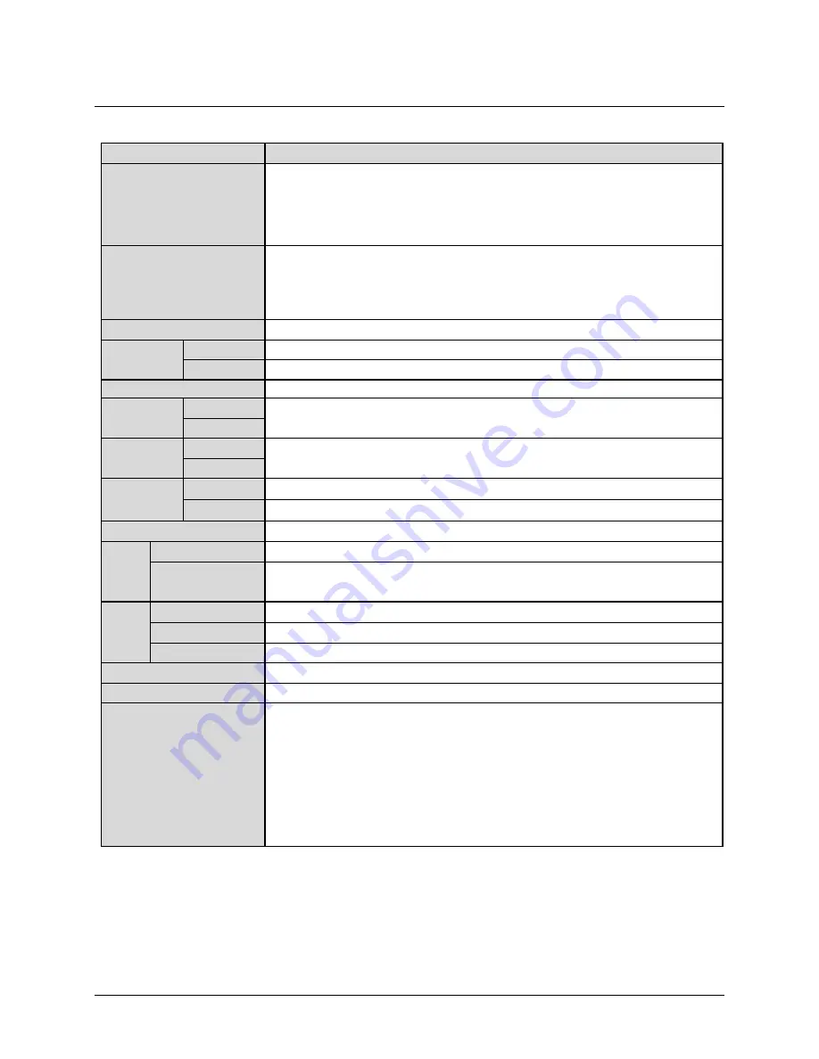 Comtech EF Data CDM-840 Скачать руководство пользователя страница 29