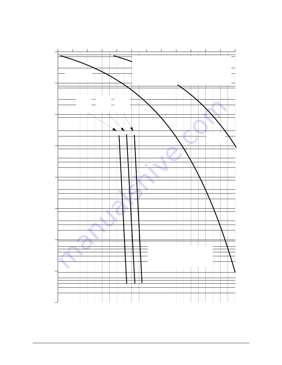 Comtech EF Data CDM-840 Скачать руководство пользователя страница 95