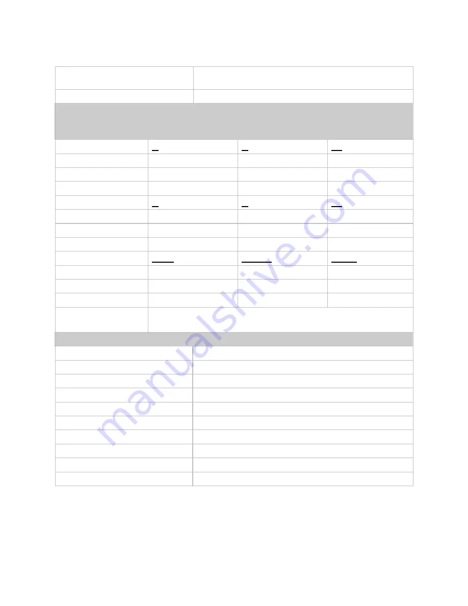 Comtech EF Data CIM-550 Installation And Operation Manual Download Page 35