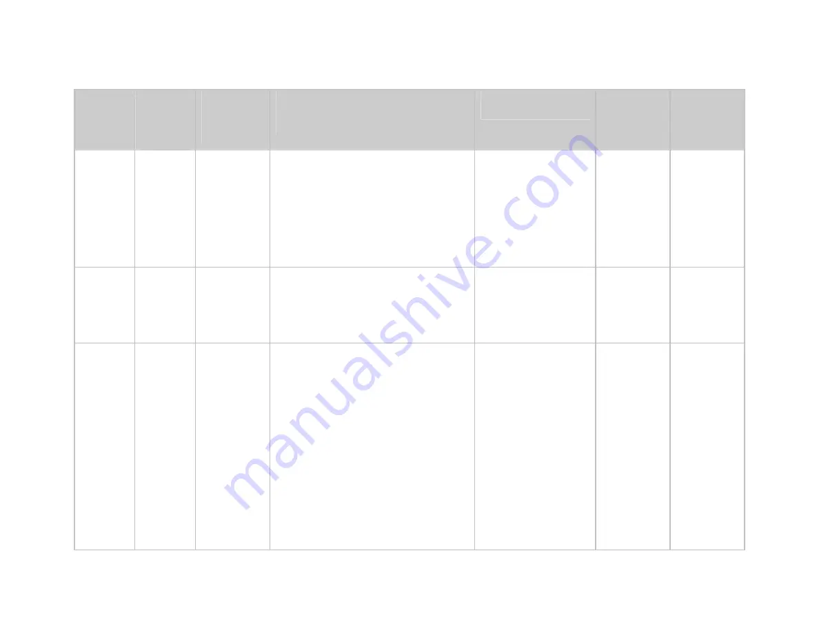 Comtech EF Data CIM-550 Скачать руководство пользователя страница 87