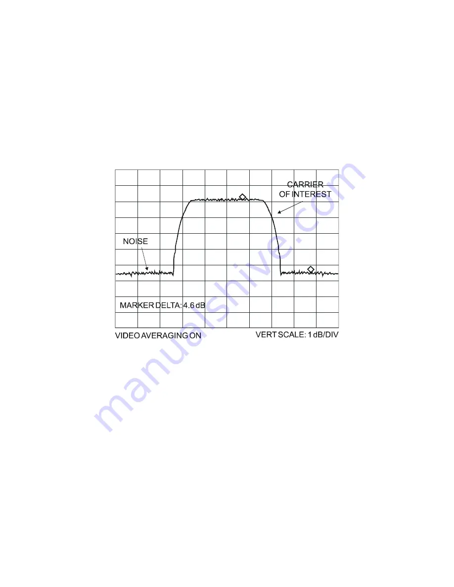 Comtech EF Data CIM-550 Installation And Operation Manual Download Page 135