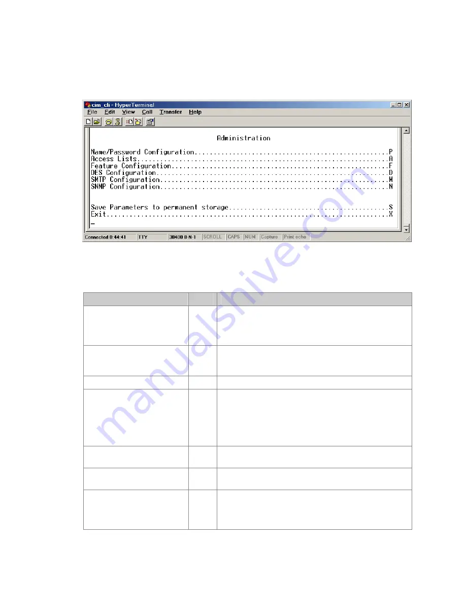 Comtech EF Data CIM-550 Скачать руководство пользователя страница 144