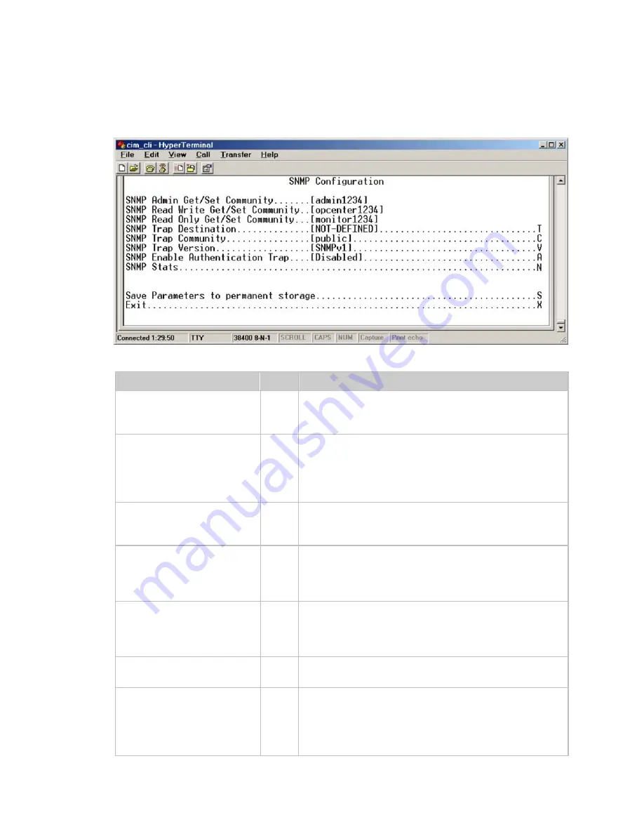 Comtech EF Data CIM-550 Installation And Operation Manual Download Page 154