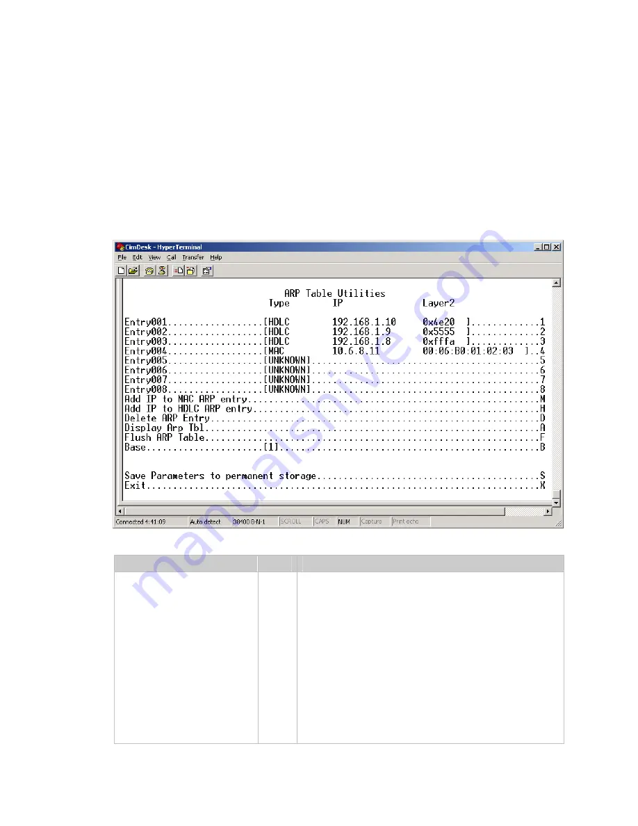 Comtech EF Data CIM-550 Installation And Operation Manual Download Page 172