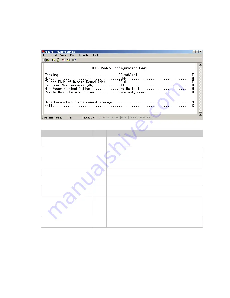 Comtech EF Data CIM-550 Installation And Operation Manual Download Page 179