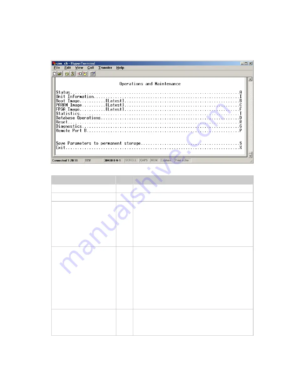 Comtech EF Data CIM-550 Installation And Operation Manual Download Page 187