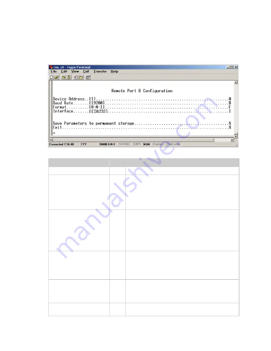 Comtech EF Data CIM-550 Installation And Operation Manual Download Page 198