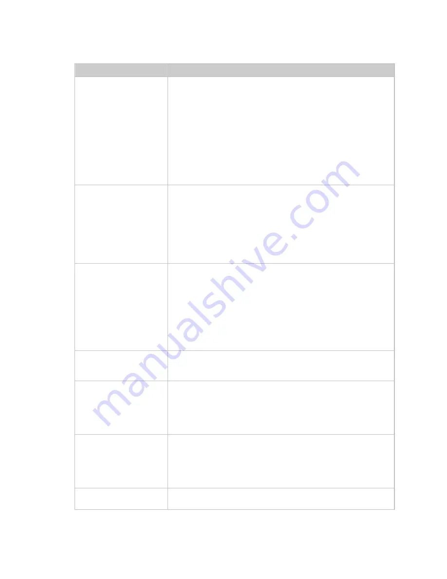 Comtech EF Data CIM-550 Скачать руководство пользователя страница 212