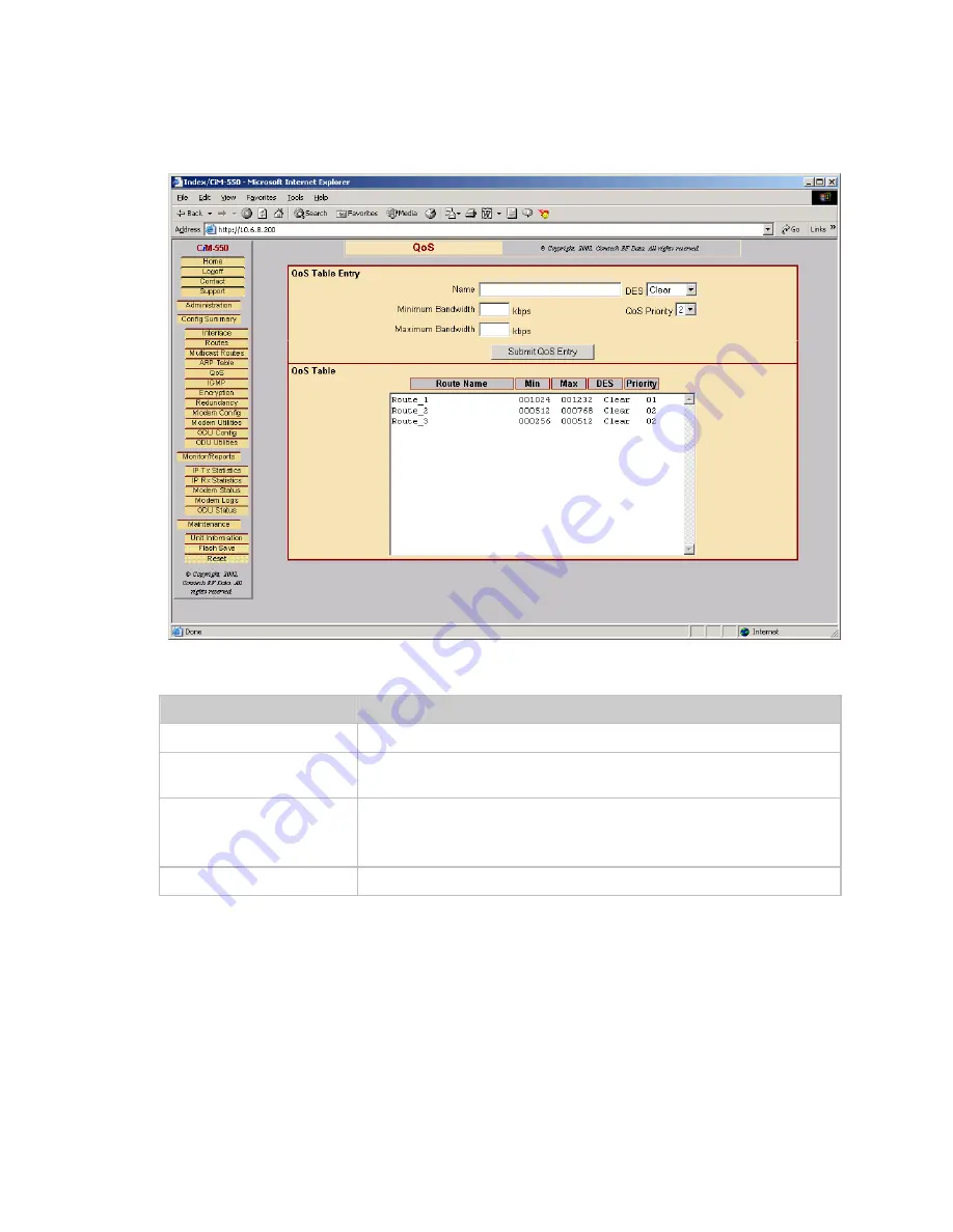 Comtech EF Data CIM-550 Installation And Operation Manual Download Page 217