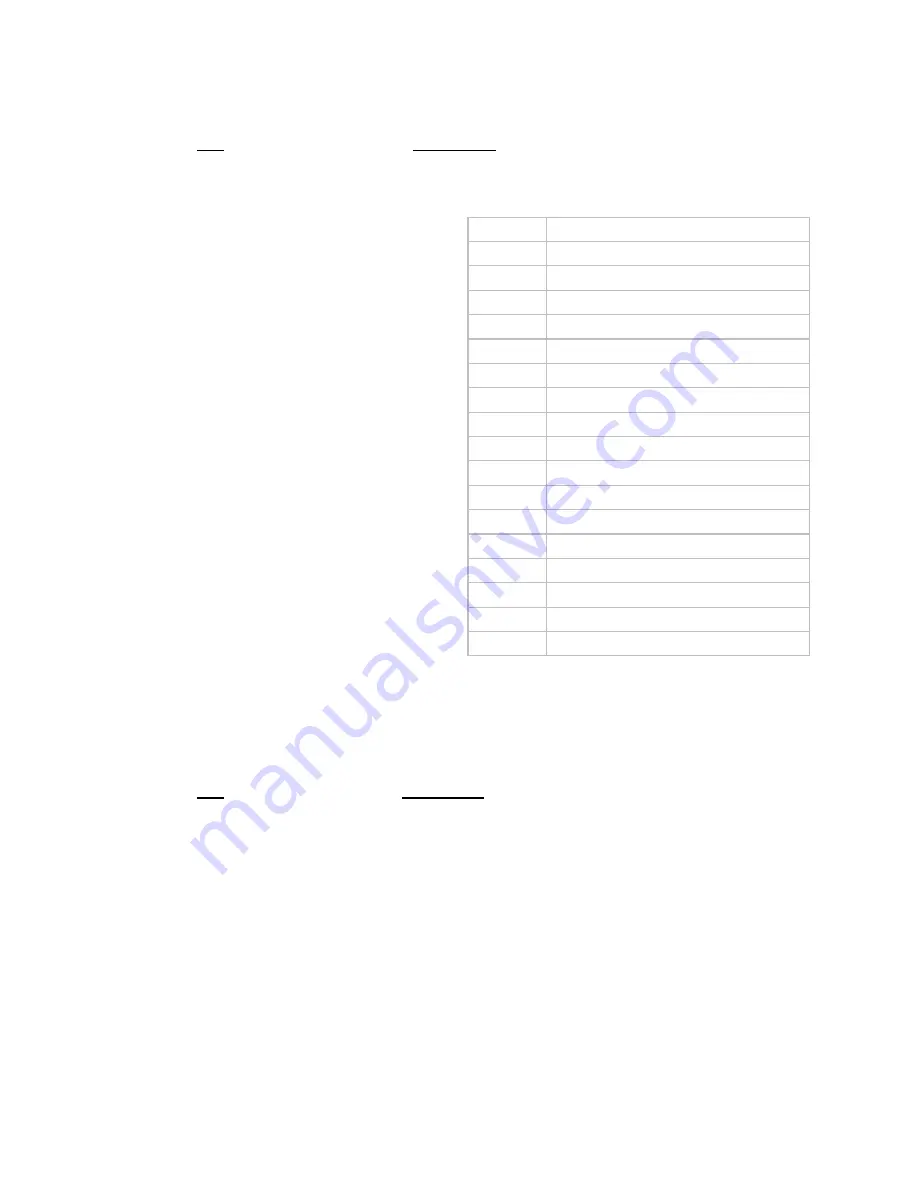 Comtech EF Data CIM-550 Installation And Operation Manual Download Page 287