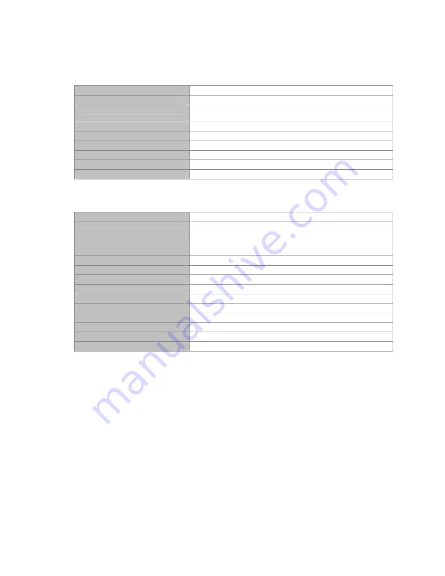 Comtech EF Data CIM-550 Installation And Operation Manual Download Page 299