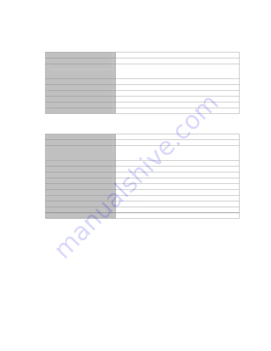 Comtech EF Data CIM-550 Installation And Operation Manual Download Page 304