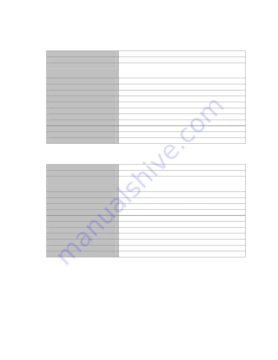 Comtech EF Data CIM-550 Installation And Operation Manual Download Page 307