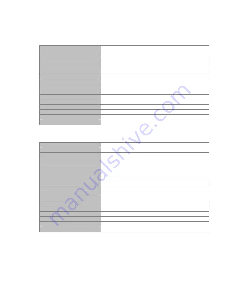 Comtech EF Data CIM-550 Installation And Operation Manual Download Page 316