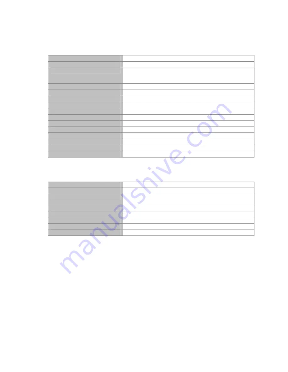 Comtech EF Data CIM-550 Installation And Operation Manual Download Page 320