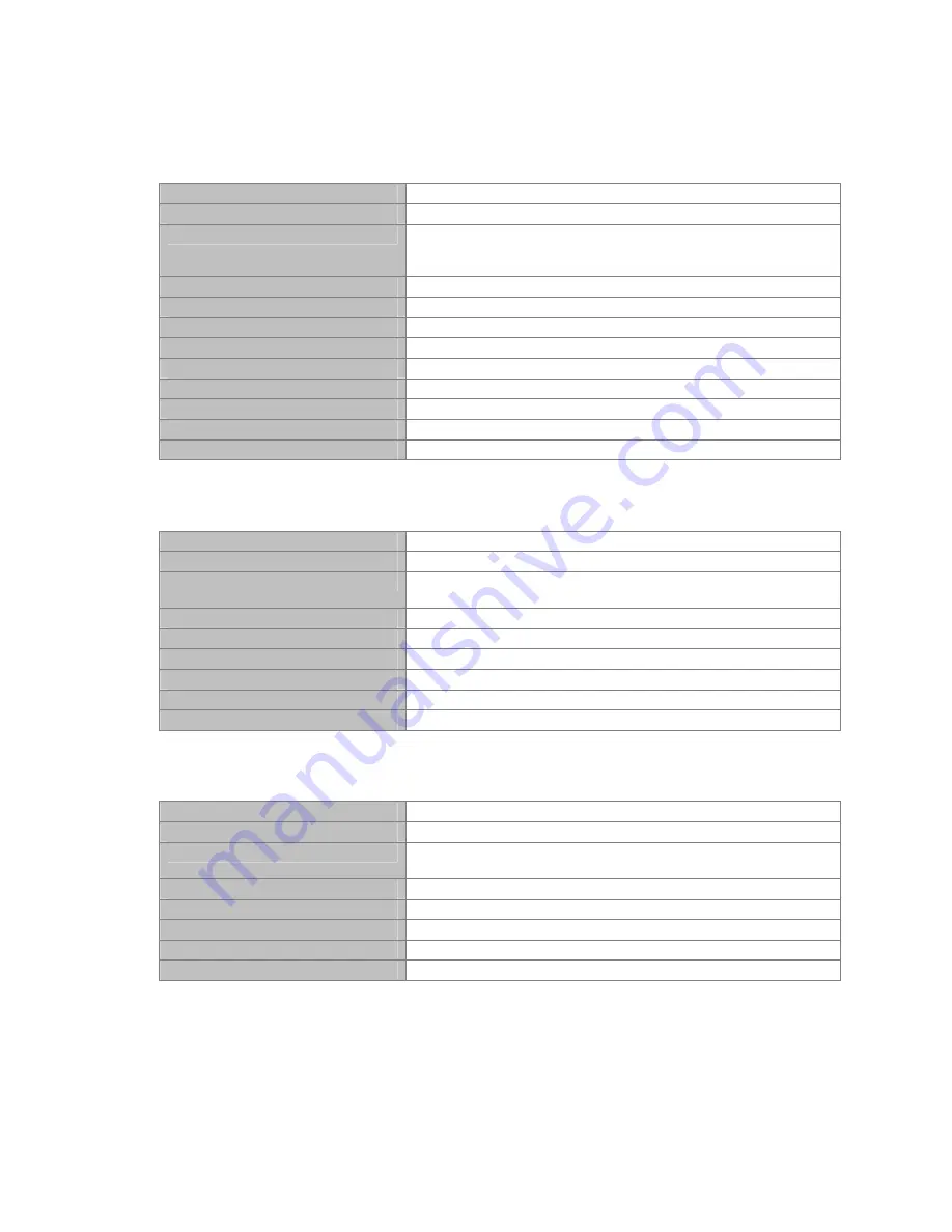 Comtech EF Data CIM-550 Installation And Operation Manual Download Page 323