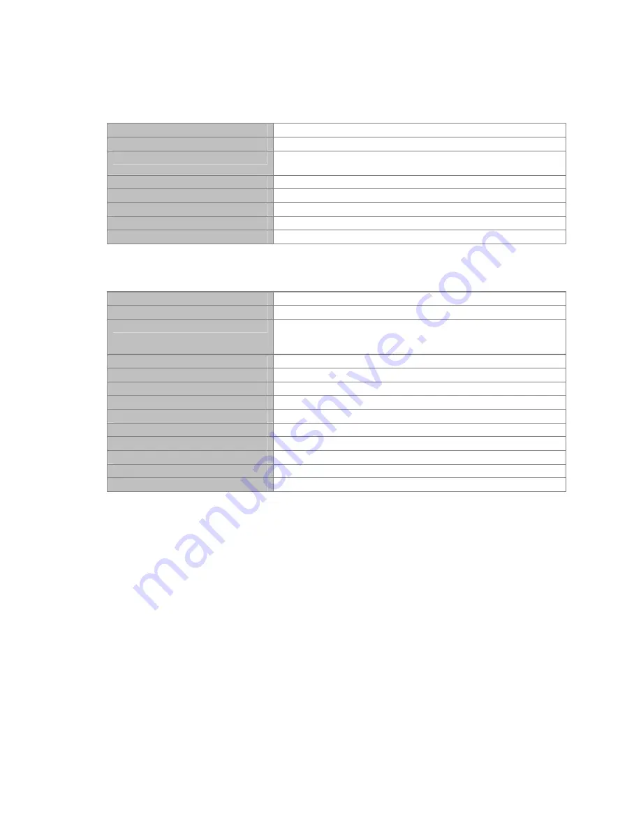 Comtech EF Data CIM-550 Installation And Operation Manual Download Page 326