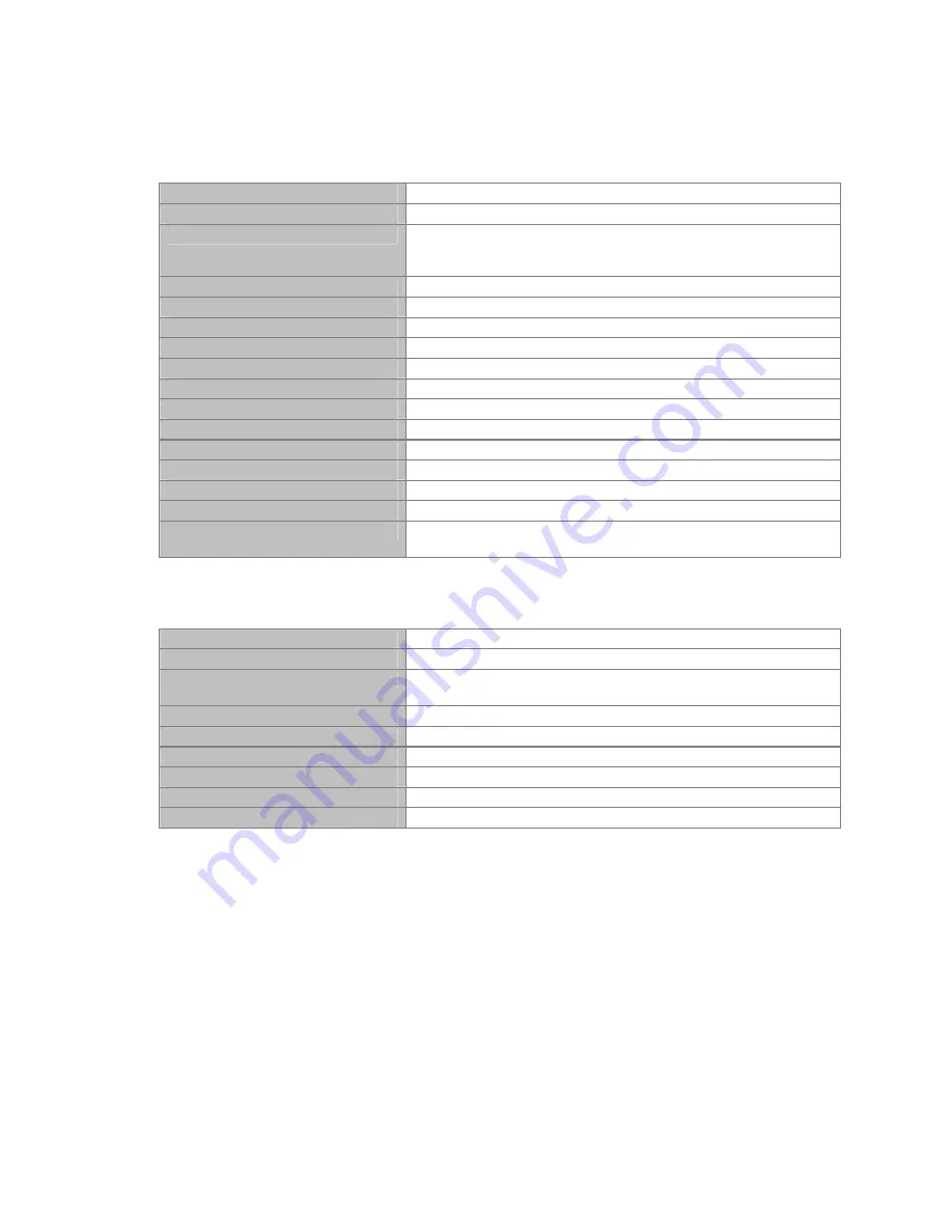 Comtech EF Data CIM-550 Installation And Operation Manual Download Page 330