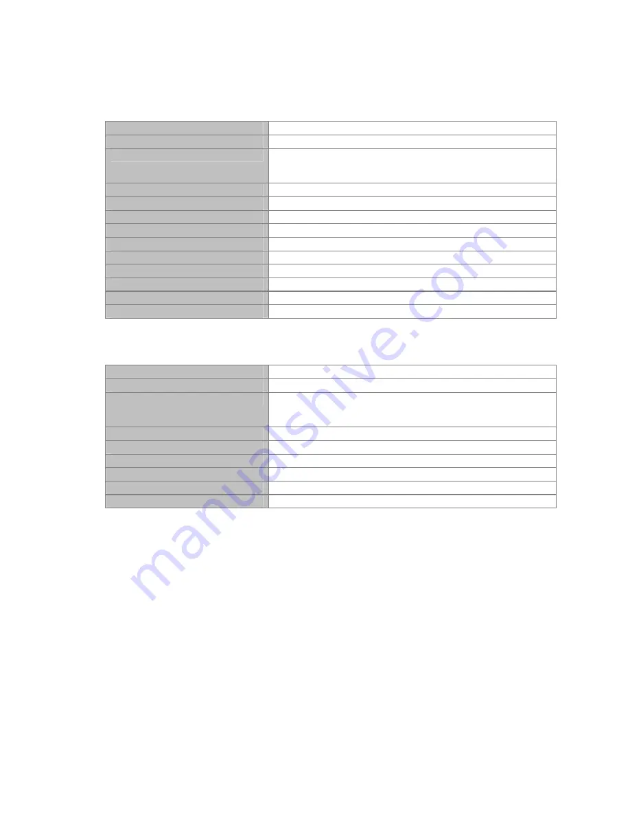 Comtech EF Data CIM-550 Installation And Operation Manual Download Page 343