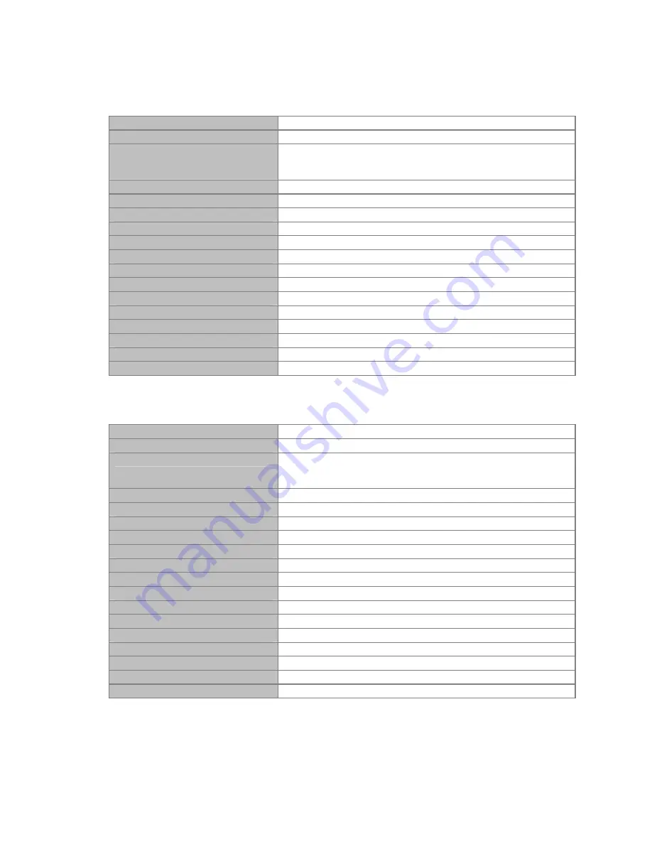 Comtech EF Data CIM-550 Installation And Operation Manual Download Page 394