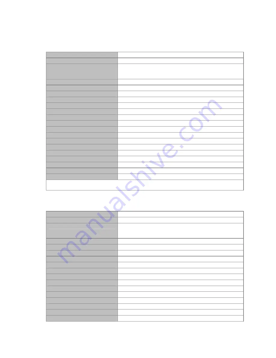 Comtech EF Data CIM-550 Installation And Operation Manual Download Page 399