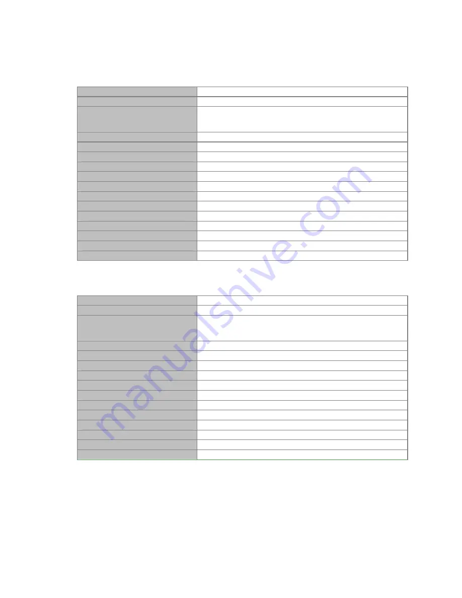 Comtech EF Data CIM-550 Installation And Operation Manual Download Page 403