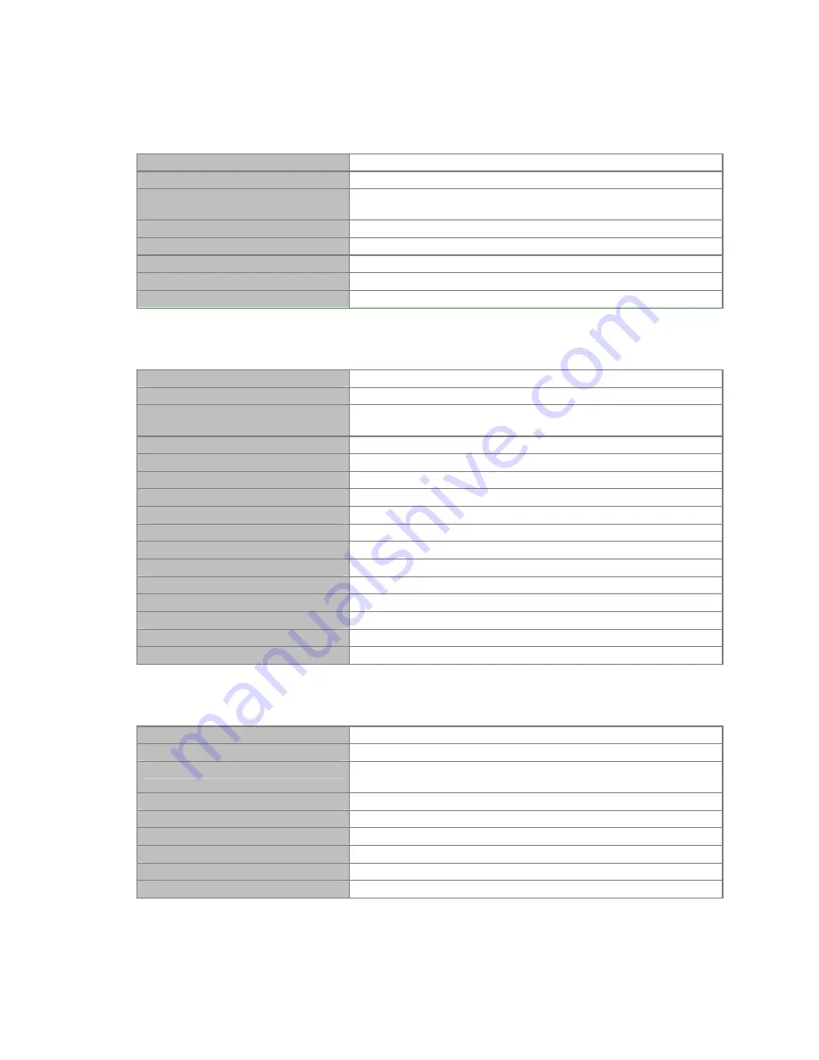 Comtech EF Data CIM-550 Installation And Operation Manual Download Page 422