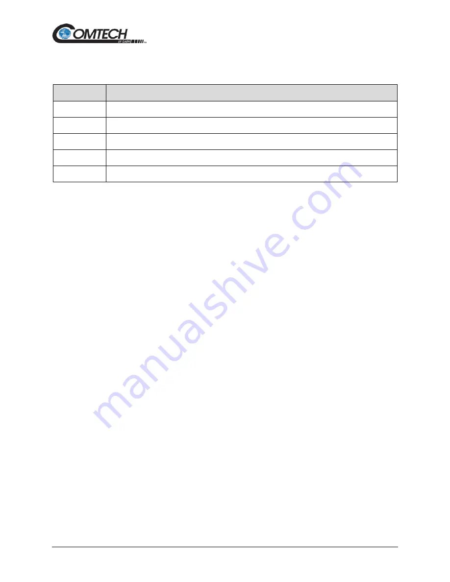 Comtech EF Data CRS-280 Installation And Operation Manual Download Page 6