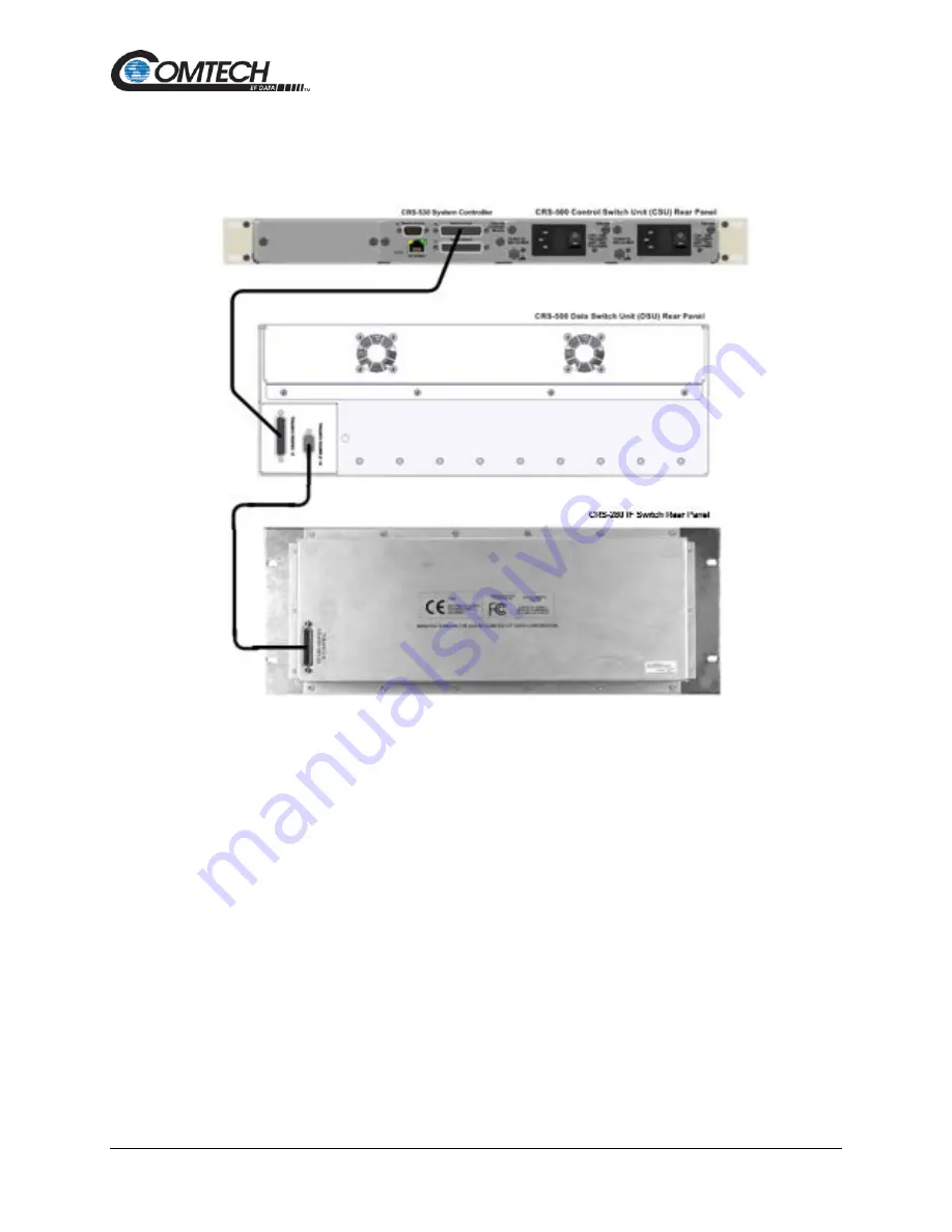 Comtech EF Data CRS-280 Installation And Operation Manual Download Page 49