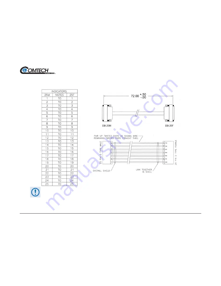 Comtech EF Data CRS-280 Installation And Operation Manual Download Page 58