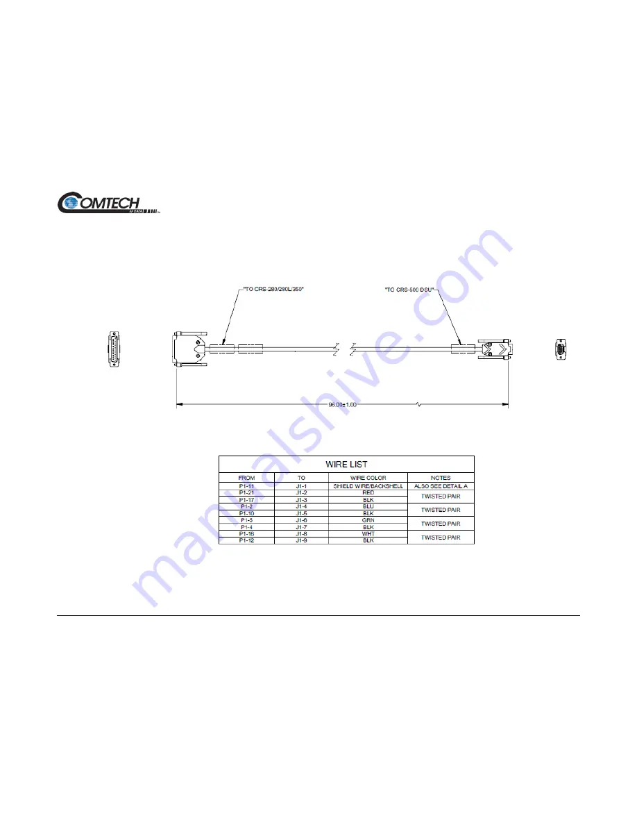 Comtech EF Data CRS-280 Installation And Operation Manual Download Page 59