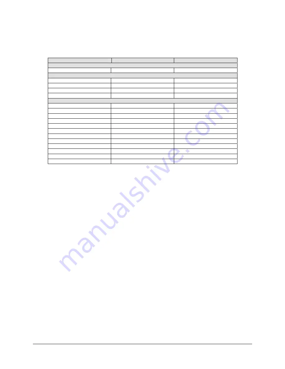 Comtech EF Data KPA-020IN Installation And Operation Manual Download Page 81