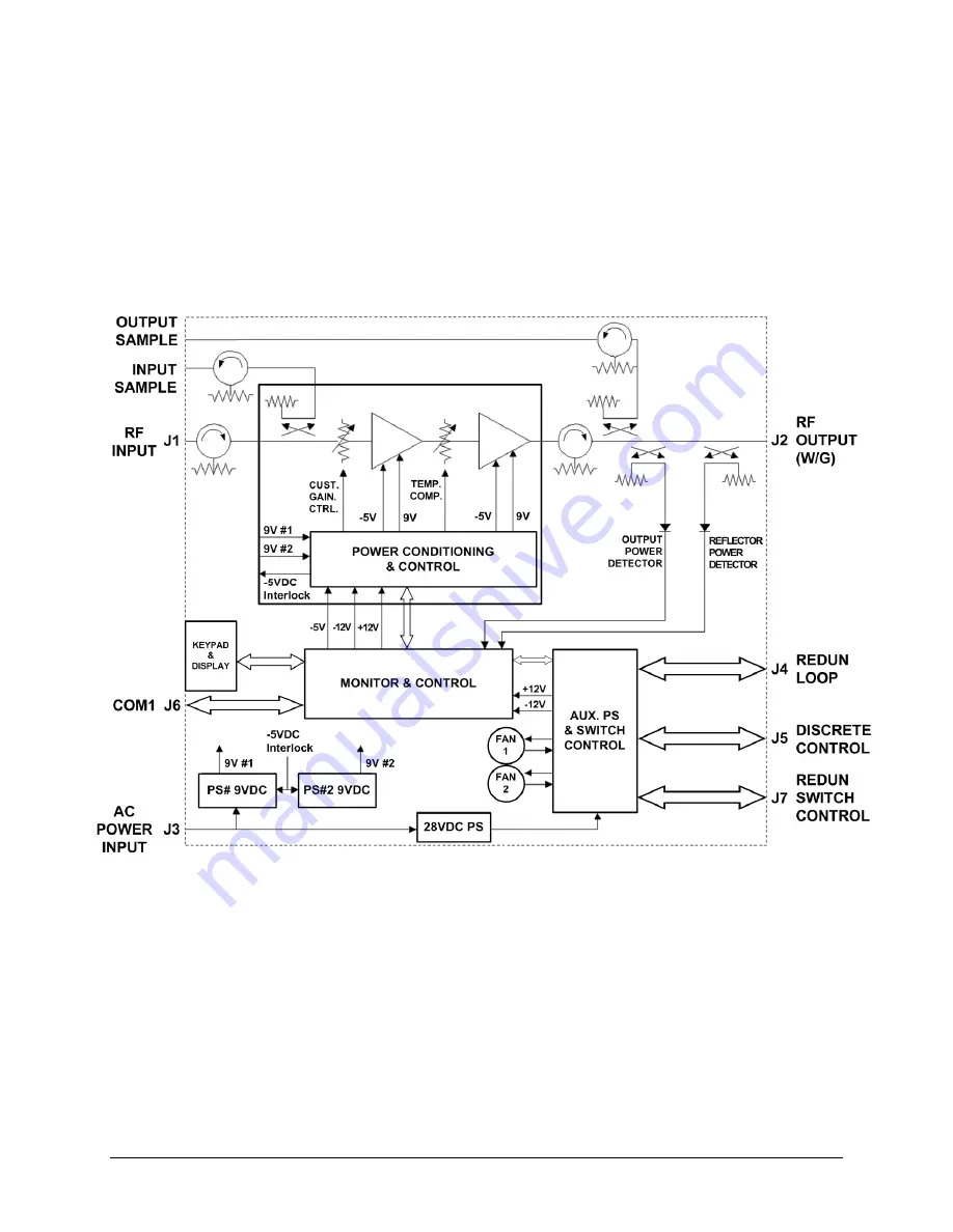 Comtech EF Data KPA series Installation And Operation Manual Download Page 20