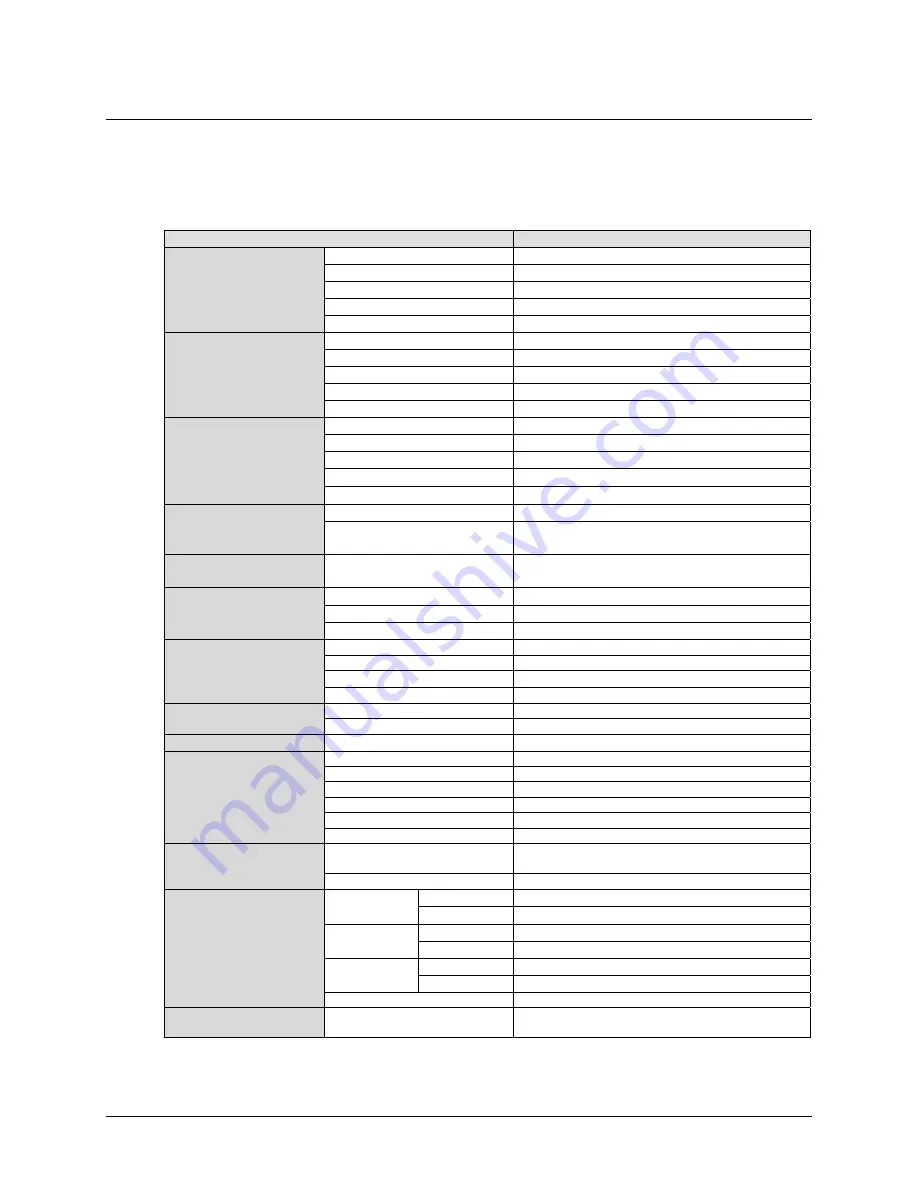 Comtech EF Data KPA series Installation And Operation Manual Download Page 21