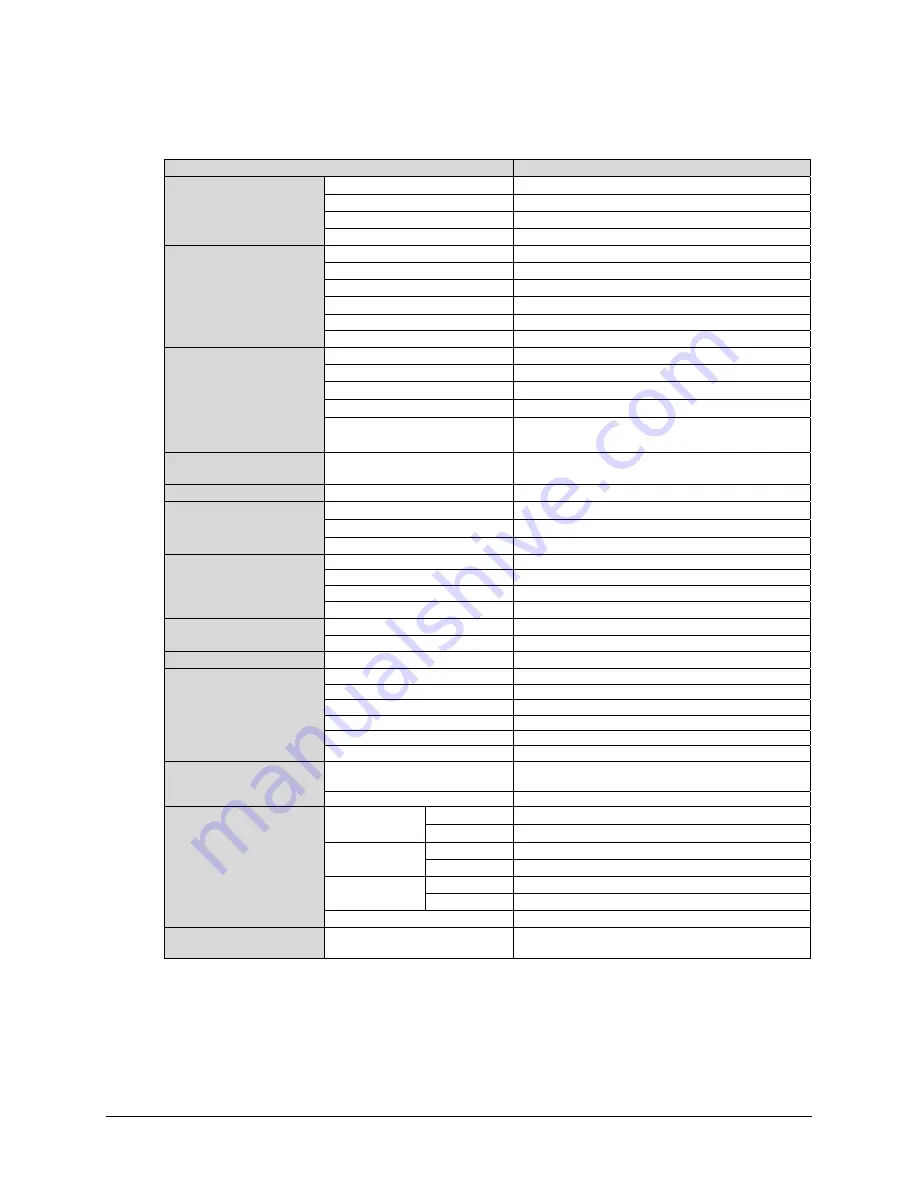 Comtech EF Data KPA series Installation And Operation Manual Download Page 23