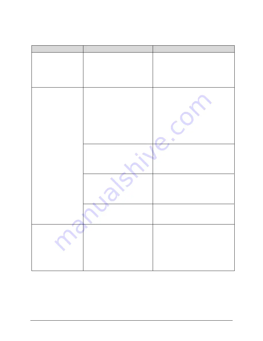 Comtech EF Data KPA series Installation And Operation Manual Download Page 81