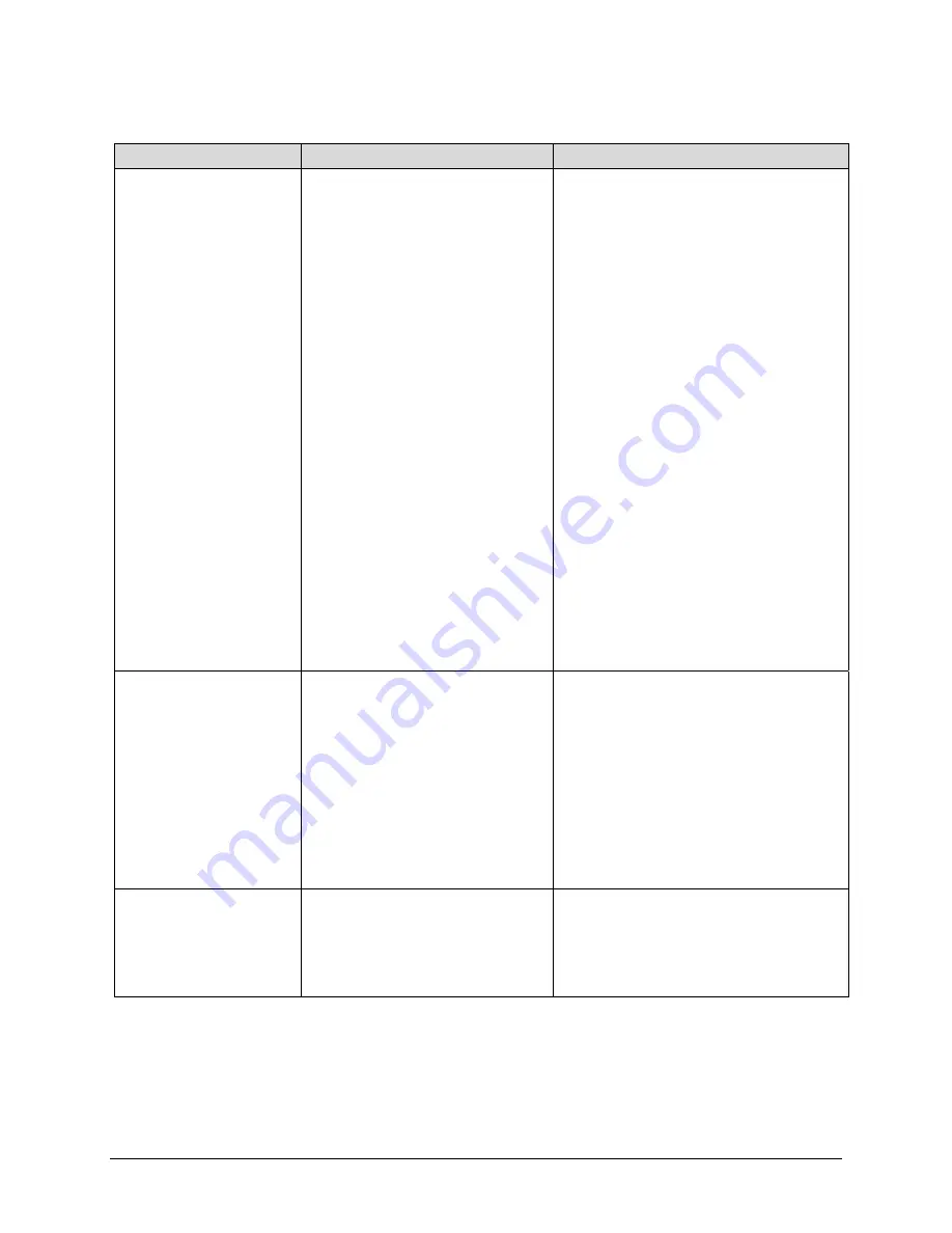 Comtech EF Data KPA series Installation And Operation Manual Download Page 82